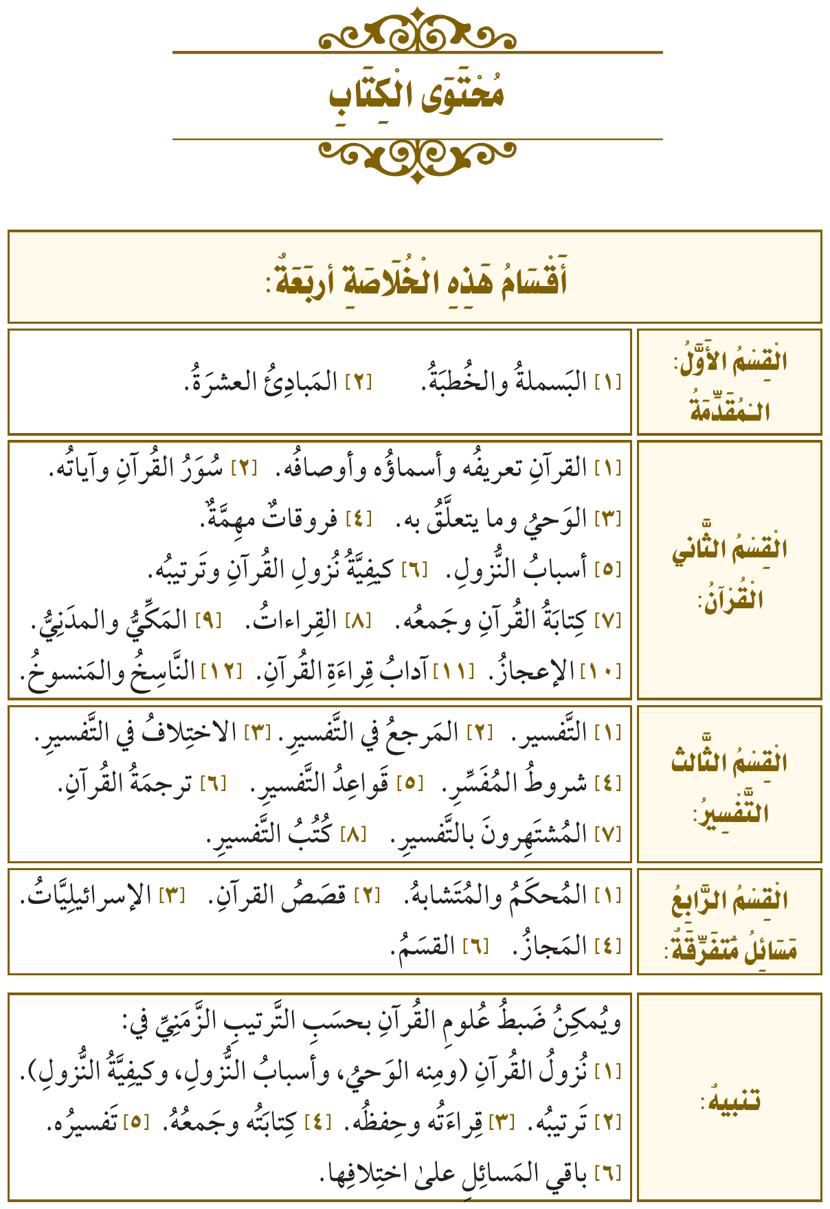 صورة توضيحية للدرس