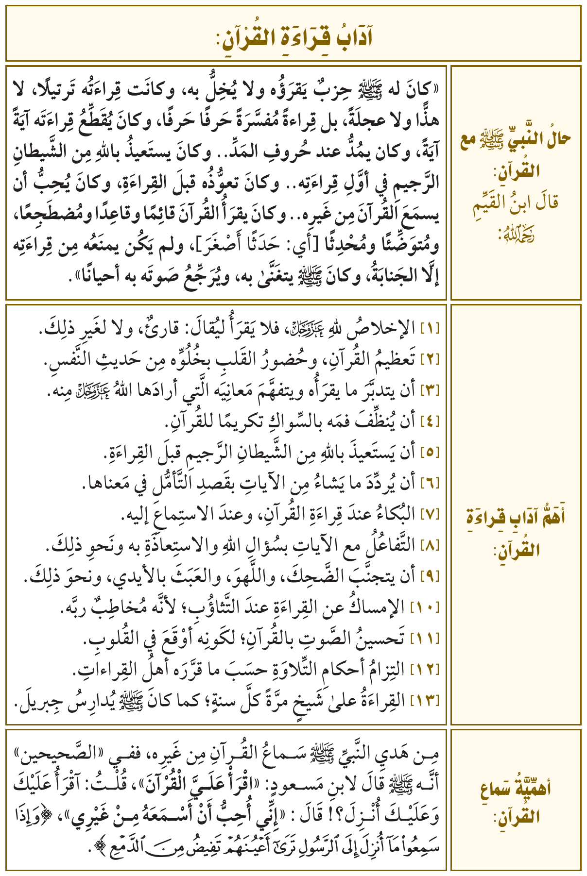 صورة توضيحية للدرس