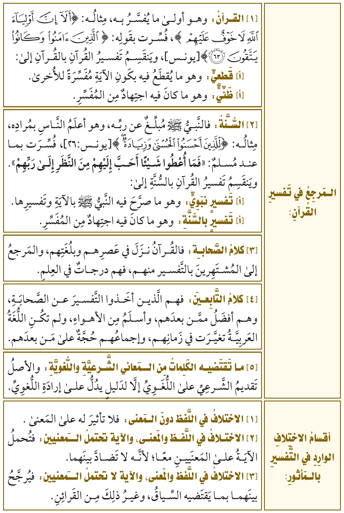 صورة توضيحية للدرس