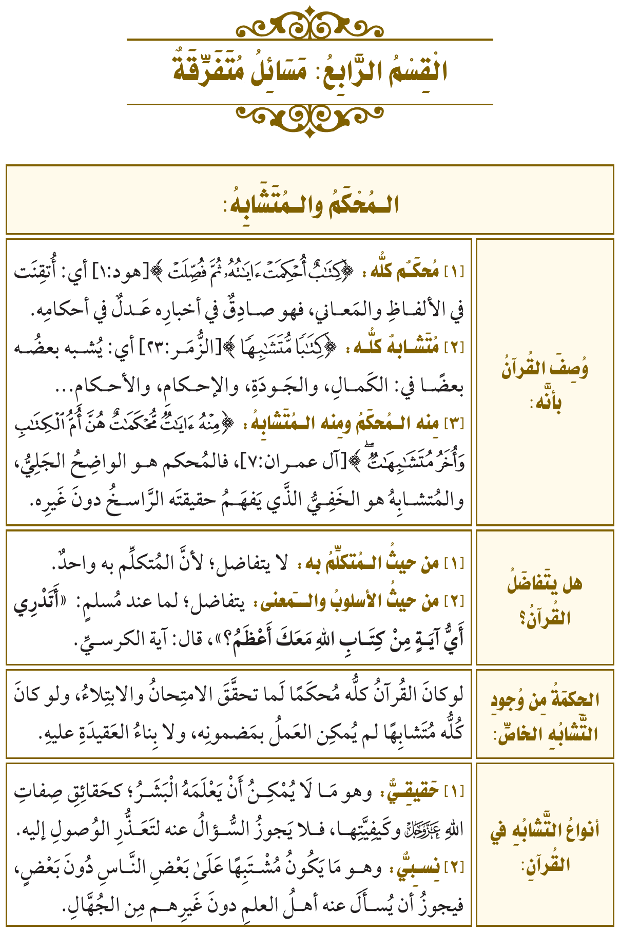 صورة توضيحية للدرس
