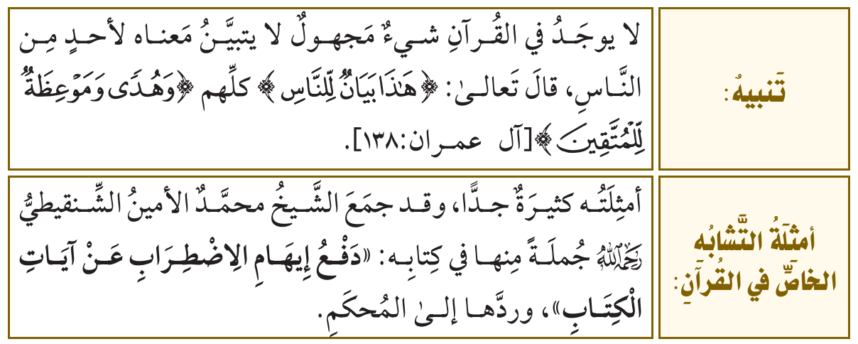 صورة توضيحية للدرس