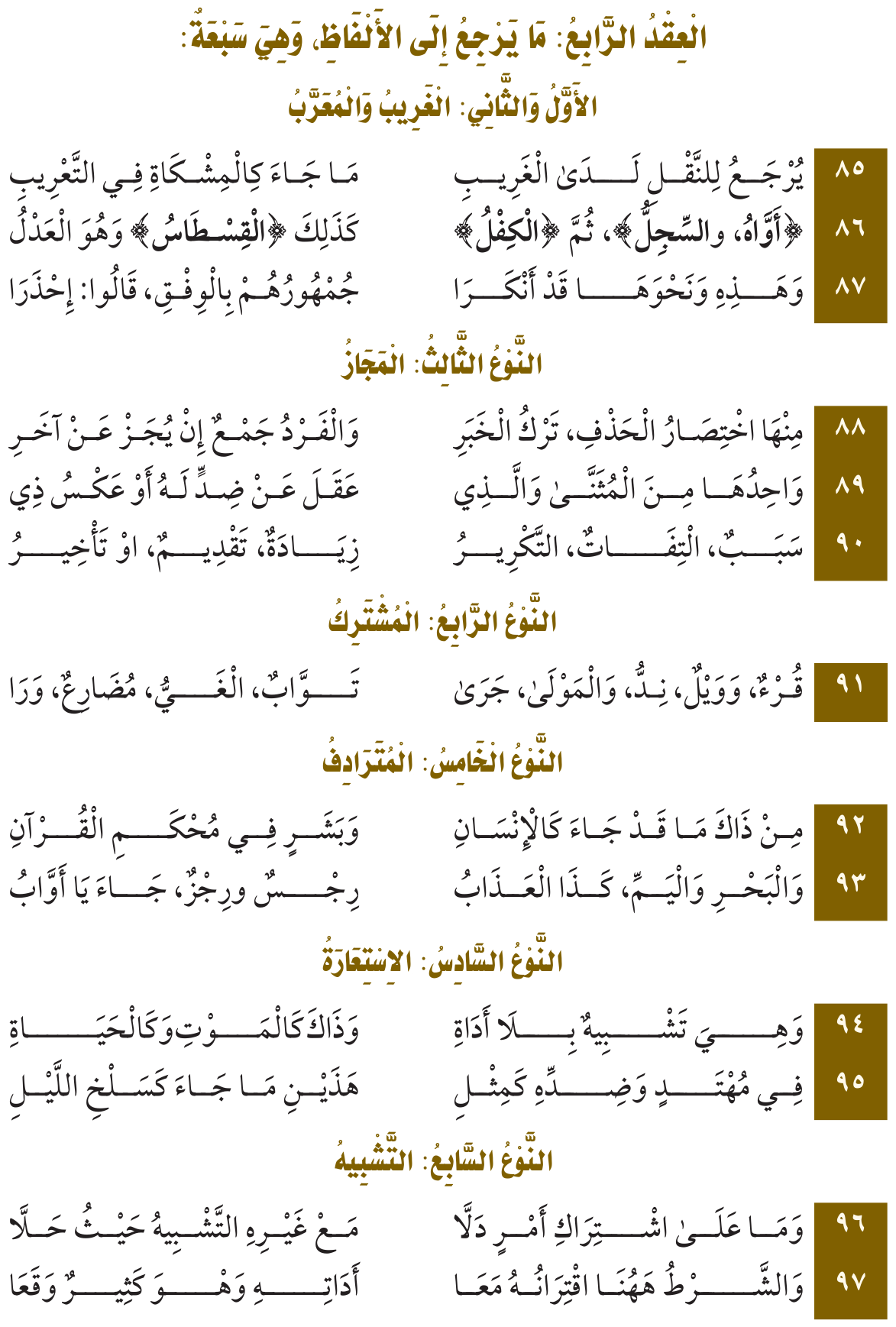 صورة توضيحية للدرس