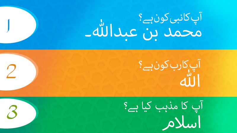 ثلاثۃ الاصول وادلتھا (دین کے تین بنیادی اصول اور ان کے دلائل)